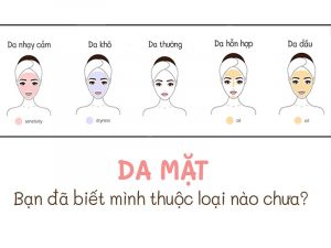 xác định làn da của bạn