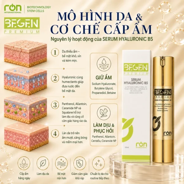 Tinh chất dưỡng ẩm Begen Premium Hyaluronic B5 Serum - Ảnh 2